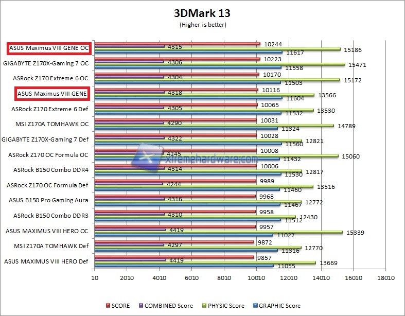 3dmar13