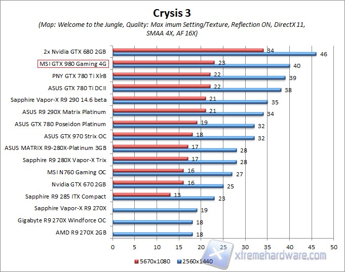 crysis 3 WQHD